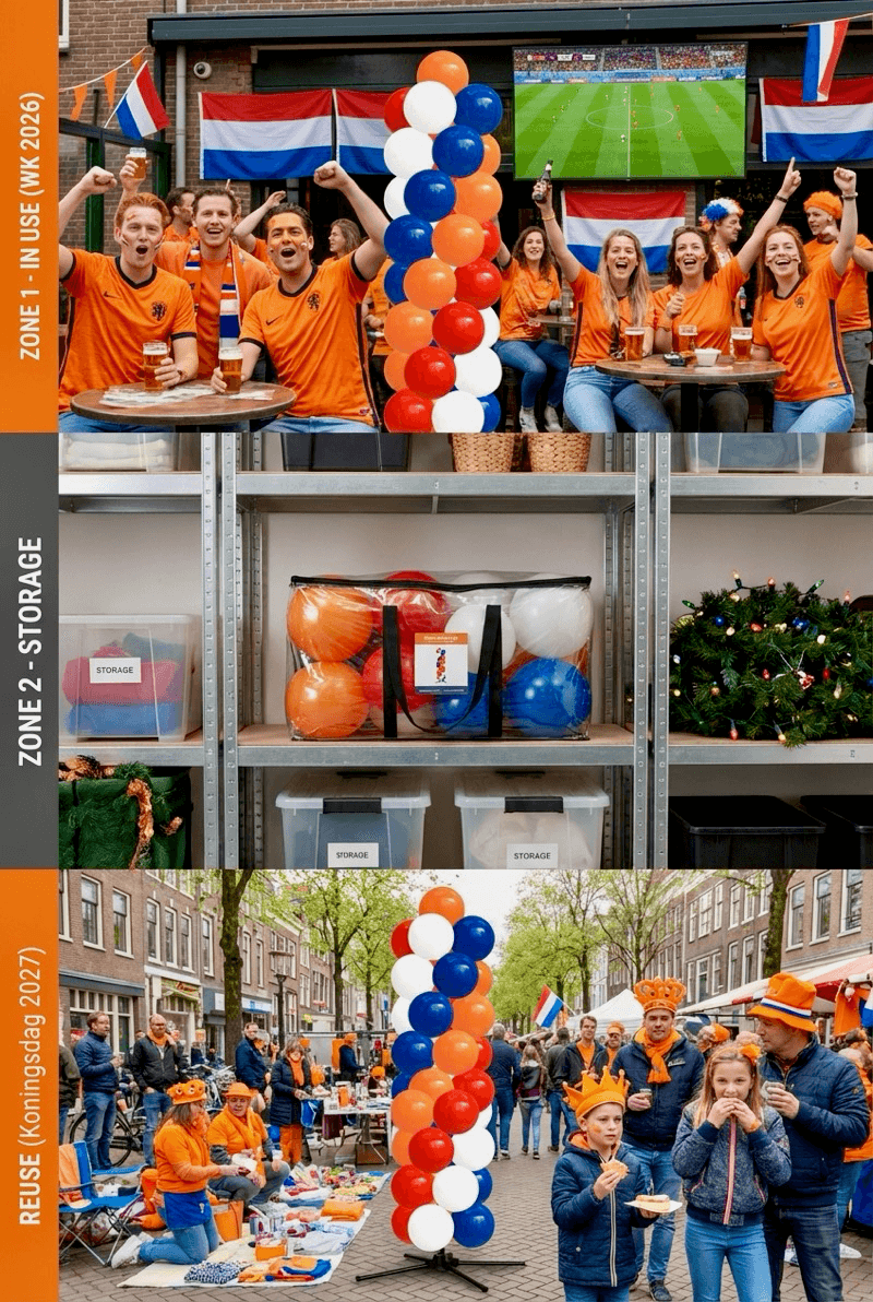 Wiederverwendbare Ballondekoration für mehrere Saisons